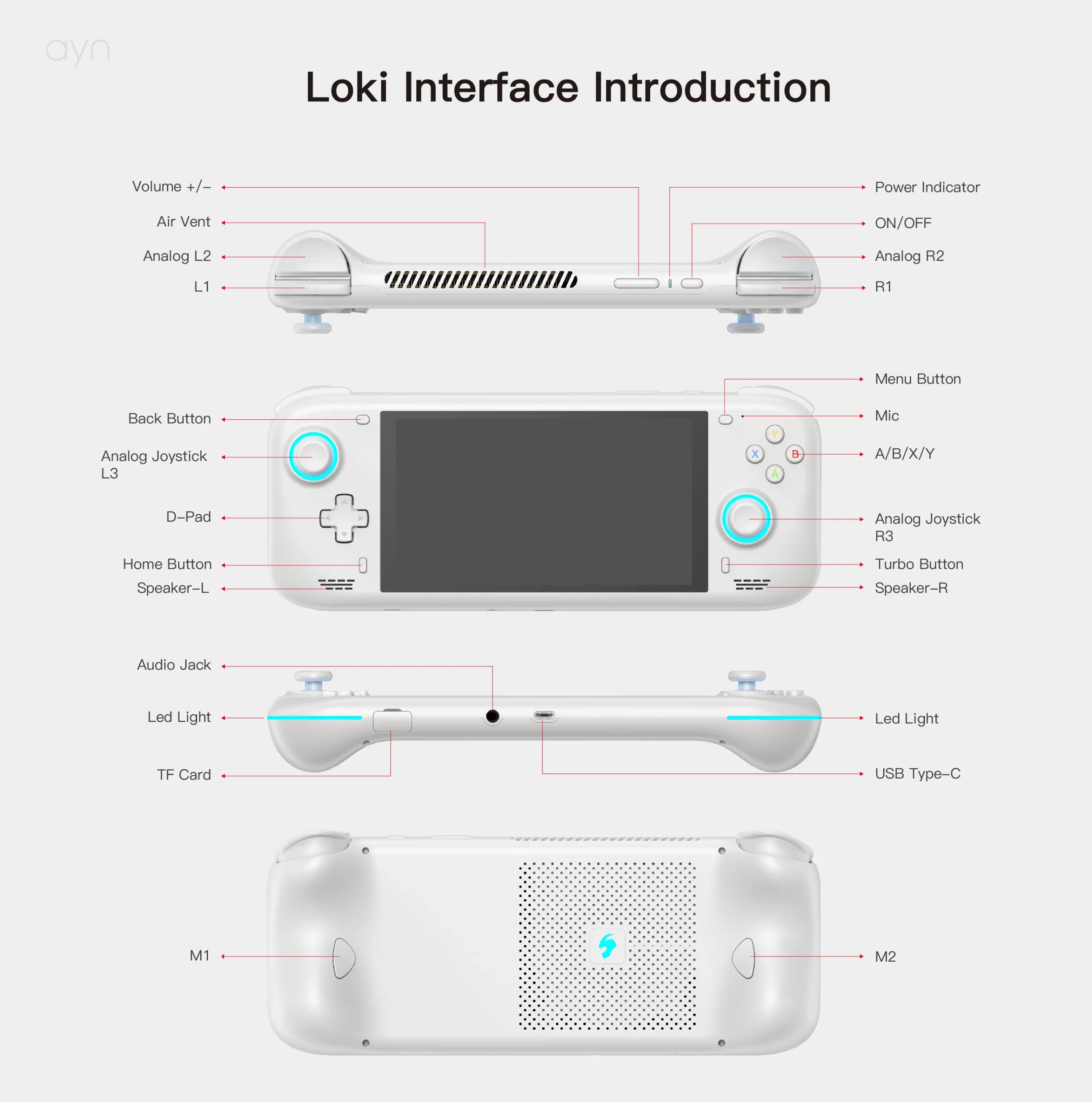 AYN Loki on X: Facts! Why buy a PS Portal when you can have an Odin? Check  out the indiegogo page for #AYNOdin2    / X